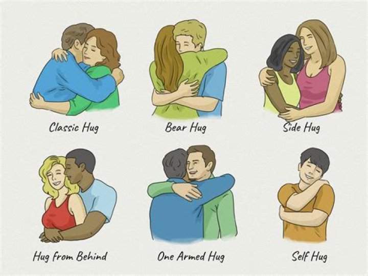 How do guys like to be hugged?